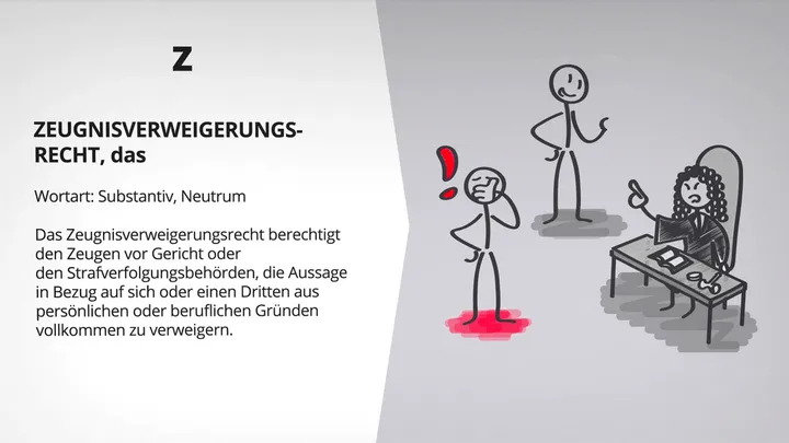 Kucklicks Rechts-ABC — screenshot 3