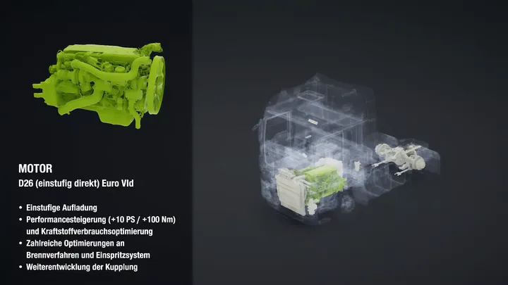 MAN Model Year 2019 — screenshot 1